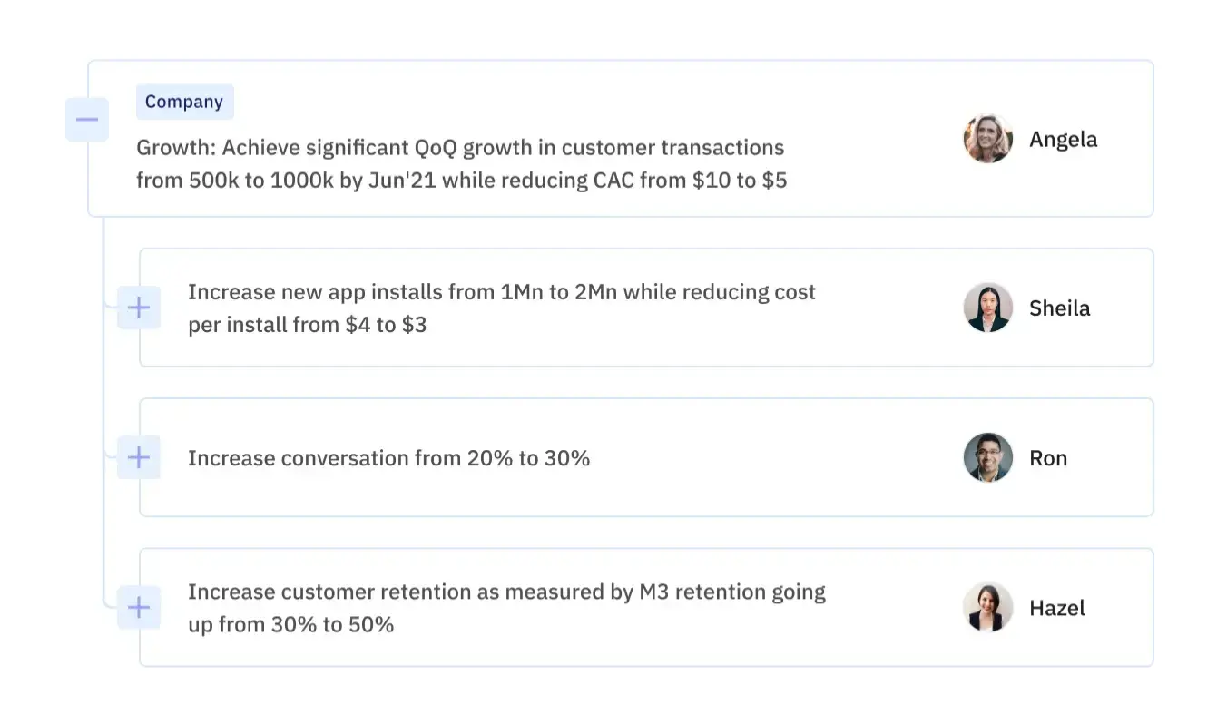 partneroffering-image