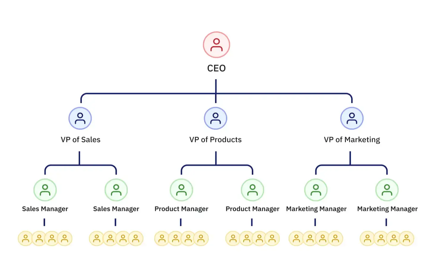 partneroffering-image