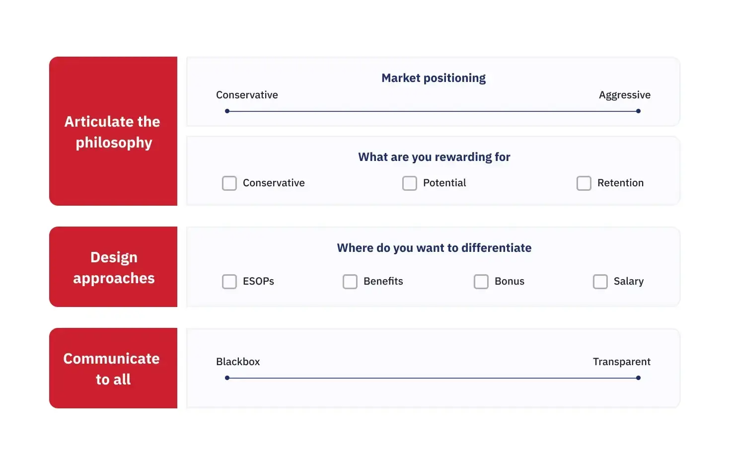 partneroffering-image