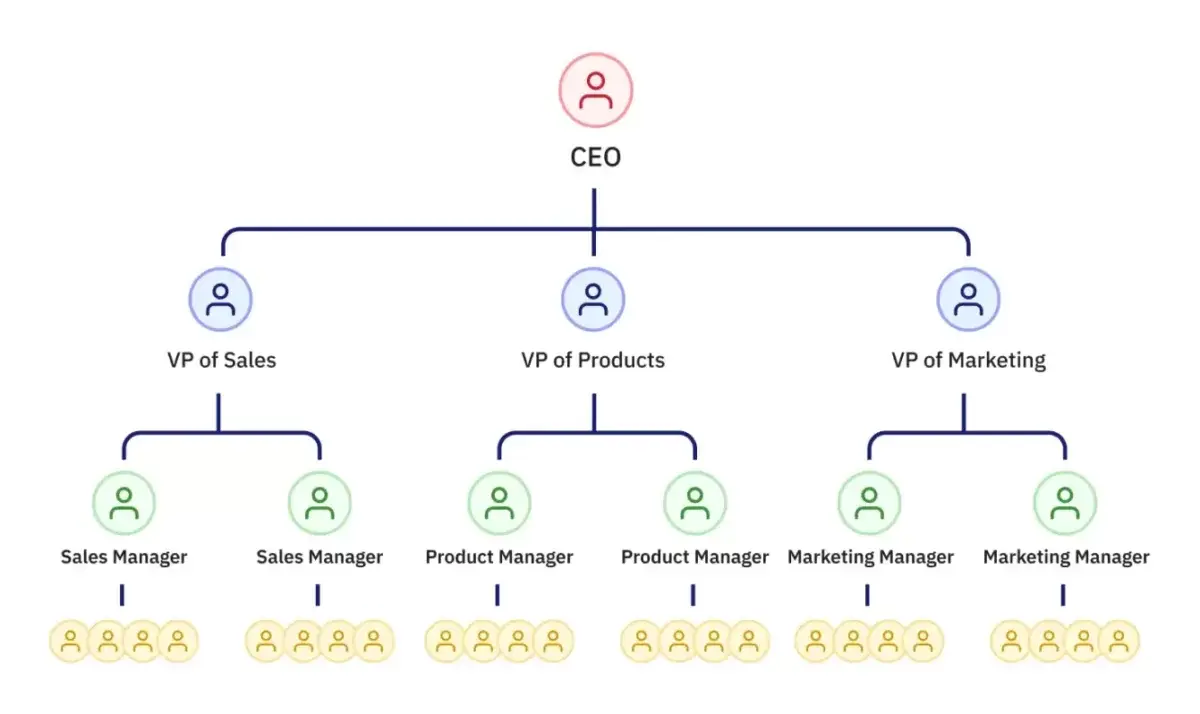 partneroffering-image